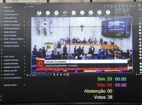 Foto do placar da votação do projeto na Câmara dos Vereadores, com o placar da votação e os vereadores debatendo o tema