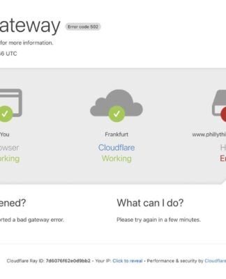 Cloudflare registra instabilidade em plataformas nesta sexta