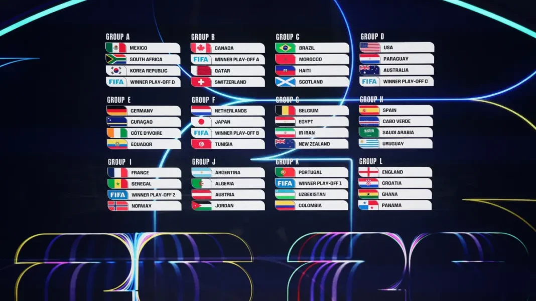Grupos sorteados na Copa do Mundo 2026