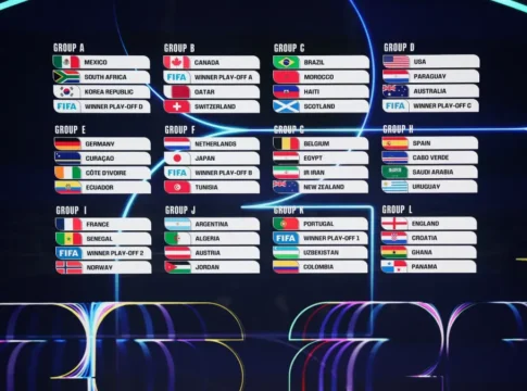 Grupos sorteados na Copa do Mundo 2026